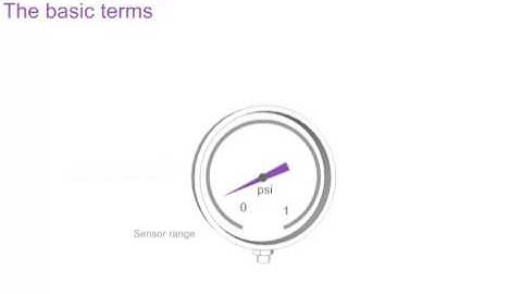 Pressure Transmitters 1 Components Video