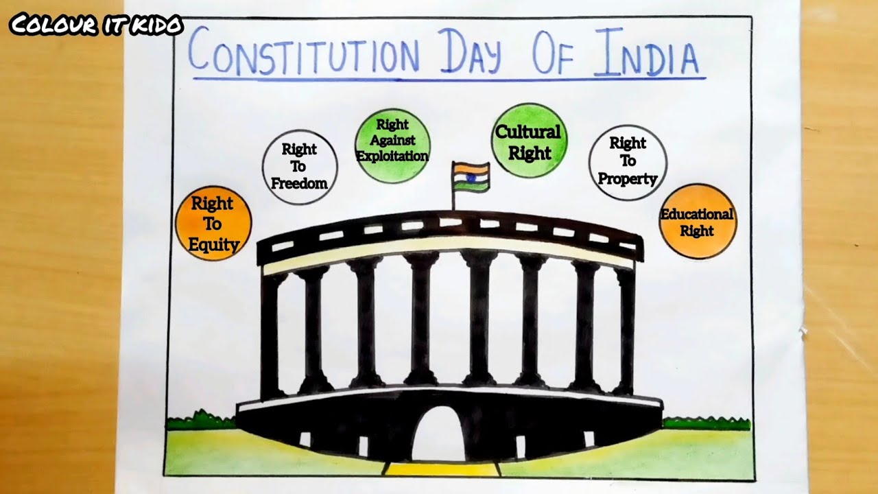 Pictures in the Handcrafted Constitution of India