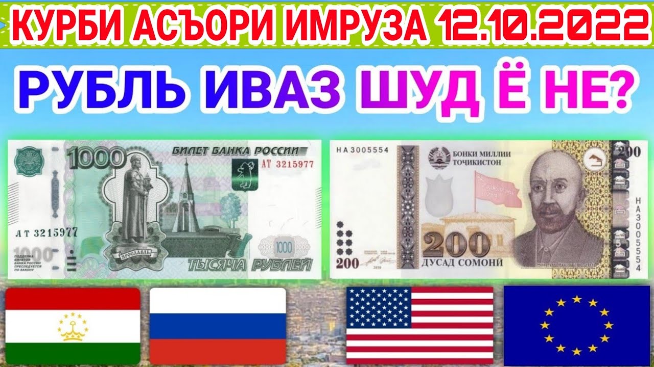 Курби Асъори имруза курс валюта сегодня 12.10.2022 СРОЧНО ДОЛЛАР,ЕВРО ...