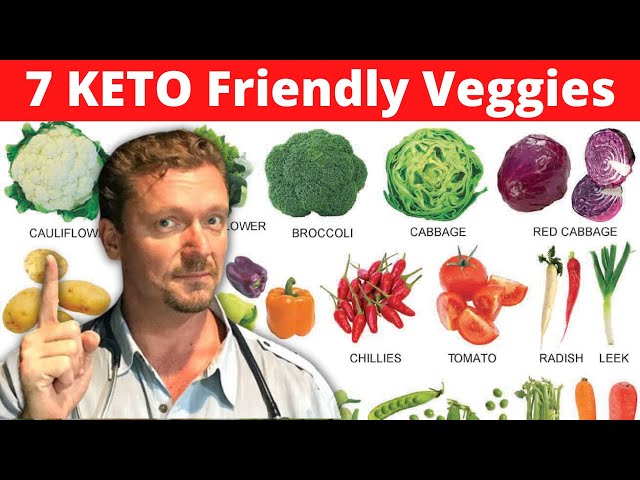 Starting KETO (7 Ketogenic Veggies You  Can Eat) 2024 class=