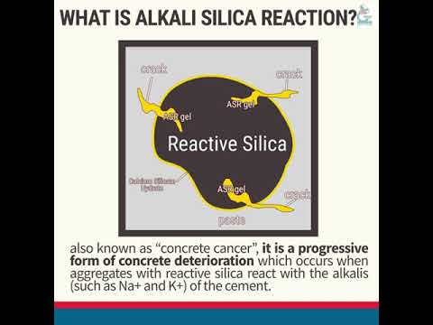 Video: Wat is alkali-silika-reaksie?