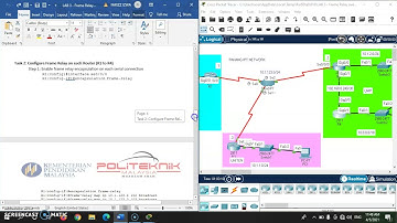 Frame relay ospf point to multipoint