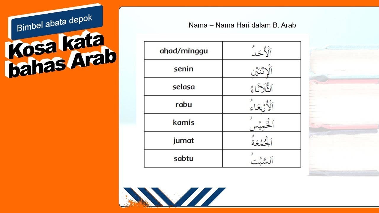 Nama nama hari dalam bahasa Arab - YouTube