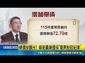 舉債72.79億創12年新高 謝國樑挨轟"借錢貴公子" 舉債拚觀光? 綠砲轟謝國樑"毫無財政紀律"｜三立新聞LIVE