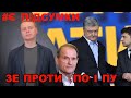 Медведчук, Прямий і санкції Зеленського: що відбулось насправді на РНБО | Підсумки тижня