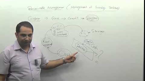 CA Inter /Ipcc video lectures- Receivable Management -Cost Accounting & Financial Management