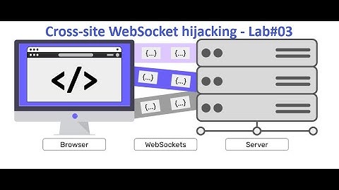 Cross-site WebSocket hijacking Lab03