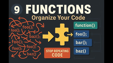 C++ Tutorial for Beginners #9 - Functions Explained (Code Organization & Reusability) | Cpp for Jobs