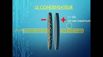 Pourquoi décharger un condensateur ?