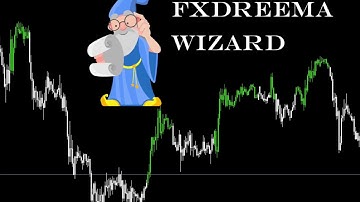 Profitable Trend following forex strategy and MT4 expert advisor using Fxdreema