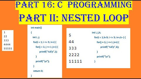 Video16: C Programming, Neted loop, Different patterns