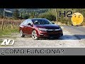 ¡Manejé un coche a hidrógeno! ¿Cómo funciona?