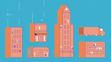 Talent Optimization powered by The Predictive Index