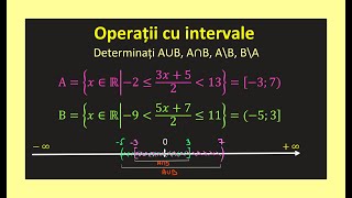 Operatii intervale multimi, reuniune, intersectie, modul cls 8 exercitii(Invata Matematica Usor)
