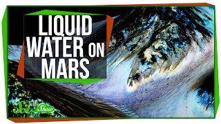 Liquid Water On Mars