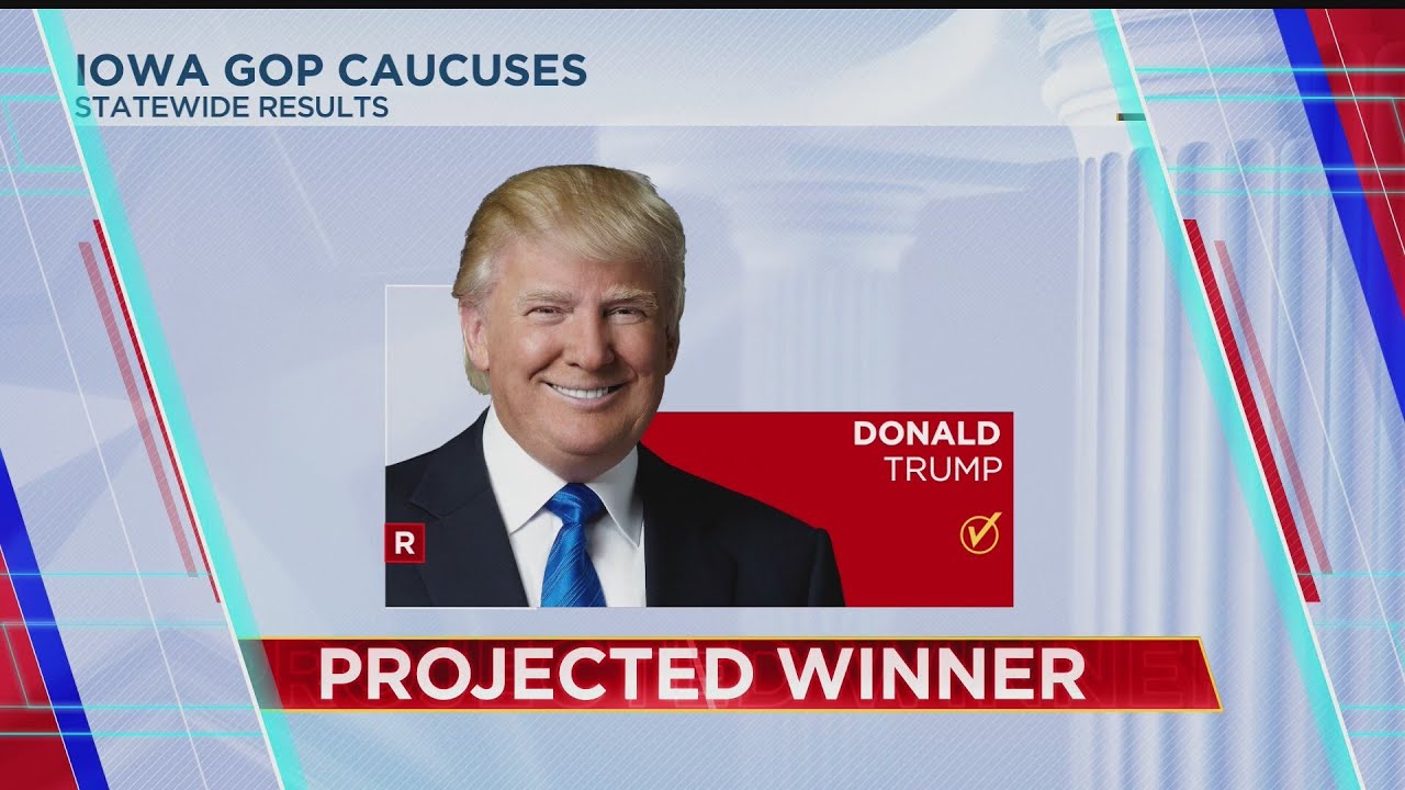 Donald Trump projected to win 2024 Iowa Caucuses YouTube