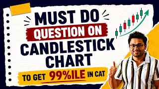 Candlestick Chart ( CAT Data Interpretation - Part of XAT previously ) - 90 DAYS TO CAT 22 (Part 27)