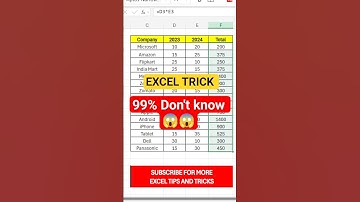 Ace Your Excel Job Interview with this Top Question! #exceltips #excelhacks #shorts #trending