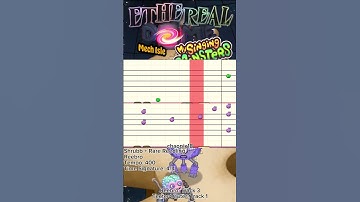 Reebro and Teeter-Tauter Ethereal Dome MSMComposer Tutorial #msm #msmcomposer #music #fyp #tutorials