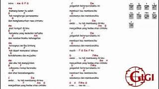 ANDAI-GIGI (GITAR BACKING TRACK) (NO GITAR) (ADA VOCAL)