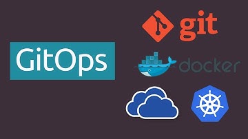 What is GitOps? | Git as a Source of Truth | Git as a Deployment Mechanism | Tech Primers