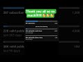 oh my thank y'all! 228hrs #viral #music #thankyou #chicken #funny #homestead #homestead #shorts