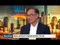 Anwar Ibrahim on Malaysia's Political Environment, 1MDB Scandal