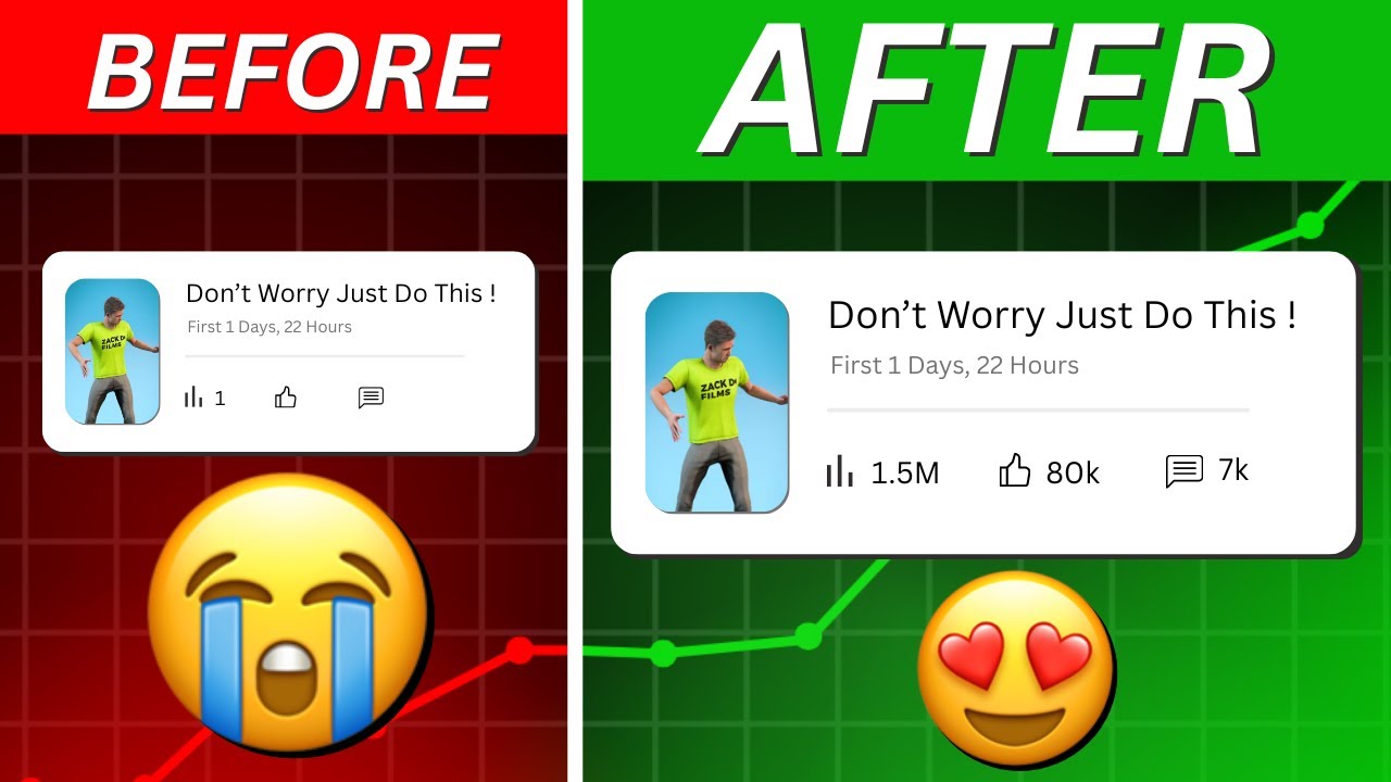 UNFREEZE Your Shorts Channel in Just 1 Week ! 😍