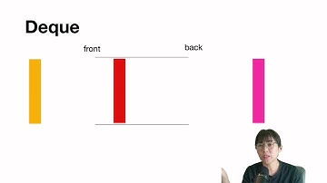 데이터 구조: Stack, Queue, Deque, Heapq