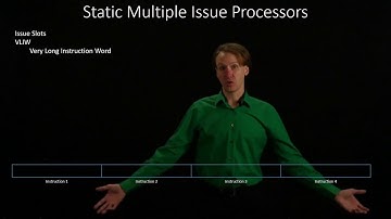 2.  Static Multiple Issue Processors