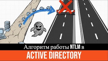 Что такое NTLM и как он работает в Active Directory