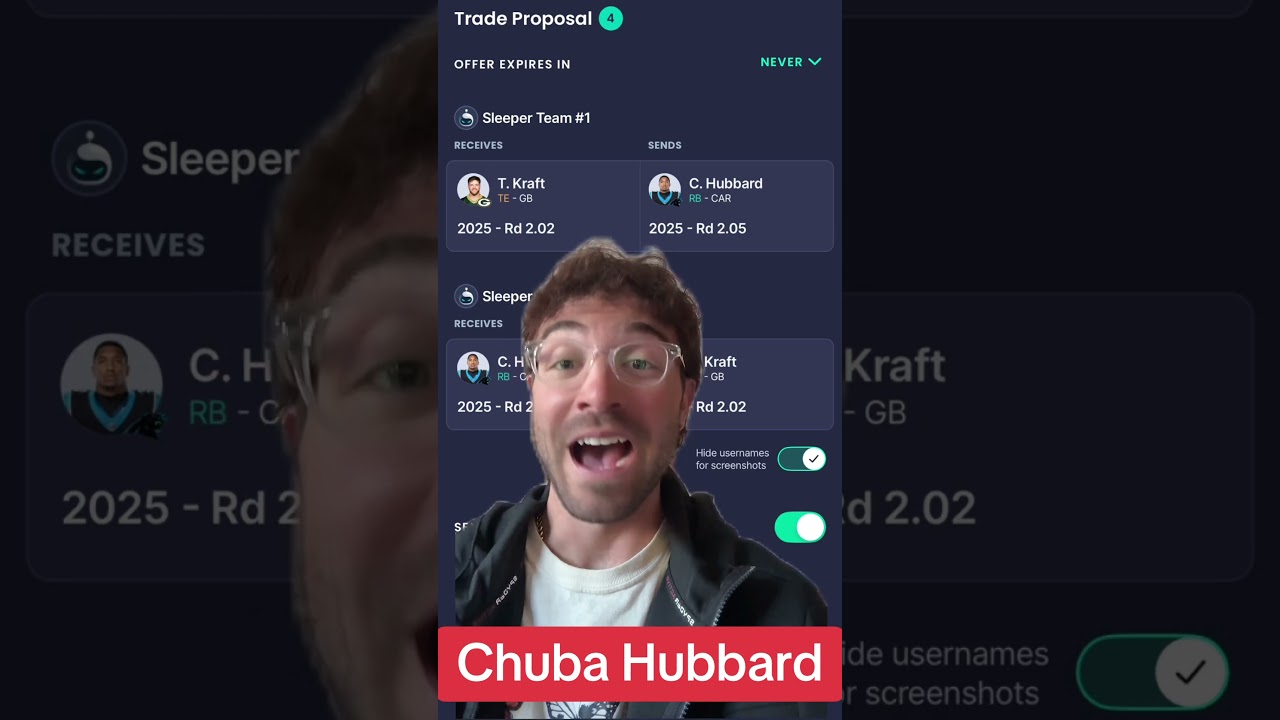 Chuba Hubbard Dynasty Value and trades 2025 