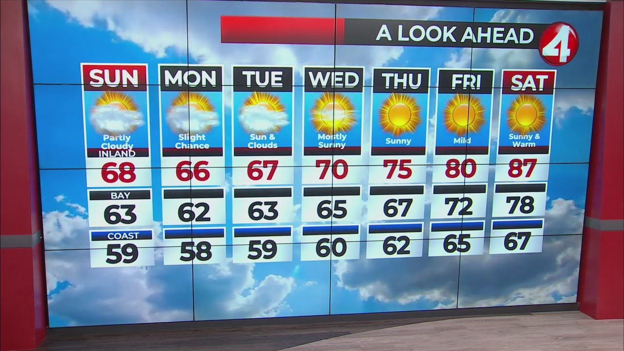 Latest Bay Area weather forecast - YouTube