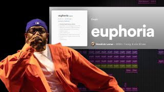 lets make 'euphoria' by Kendrick Lamar