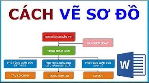 Hướng dẫn vẽ sơ đồ trong word 2007 năm 2024