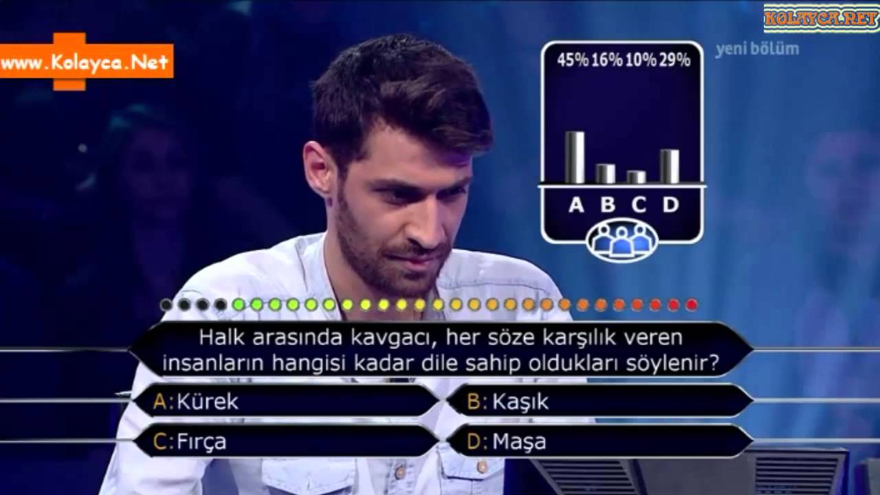 kim milyoner olmak ister panosundaki pin