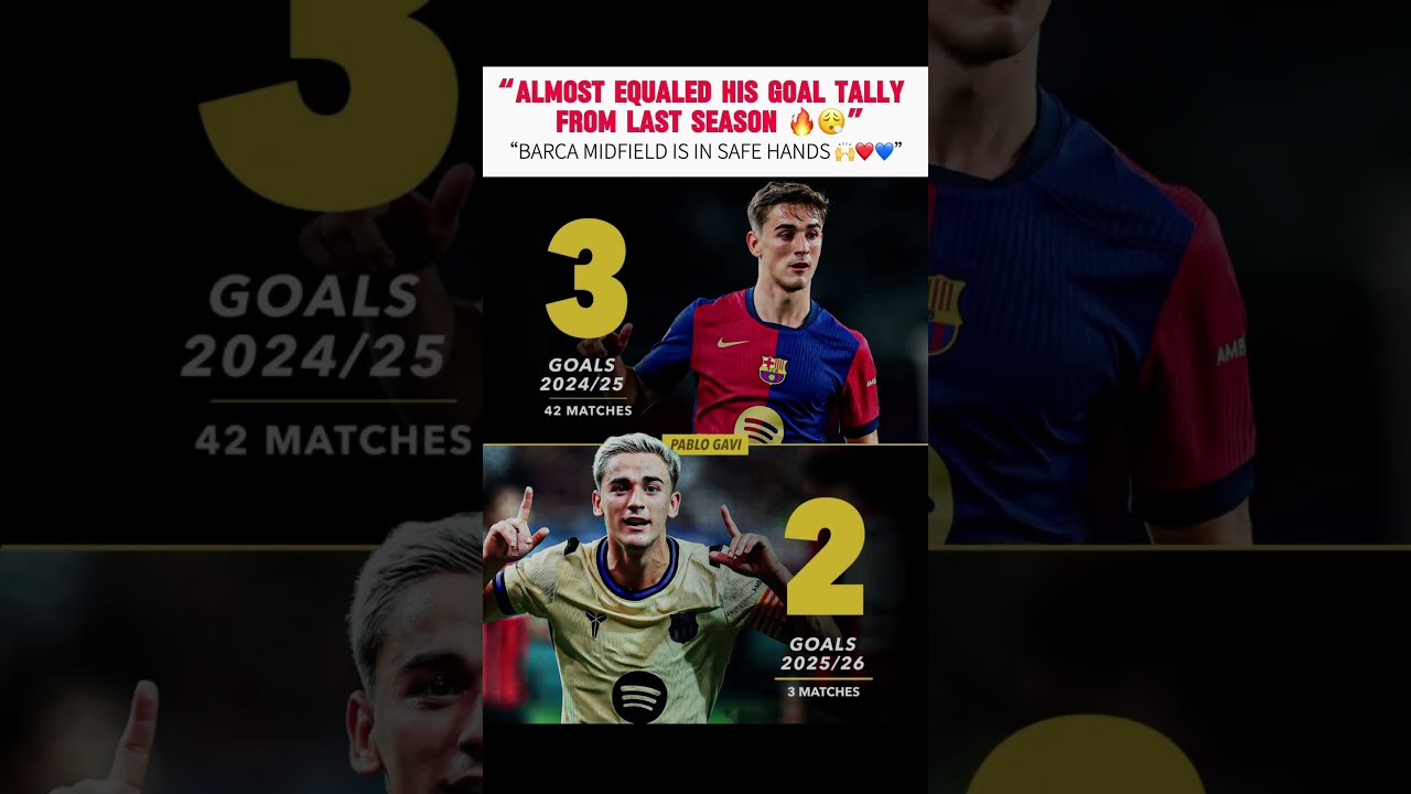 Gavi is truly back! 🤩 | PABLO GAVI 