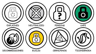 Every Single SCP Class Explained