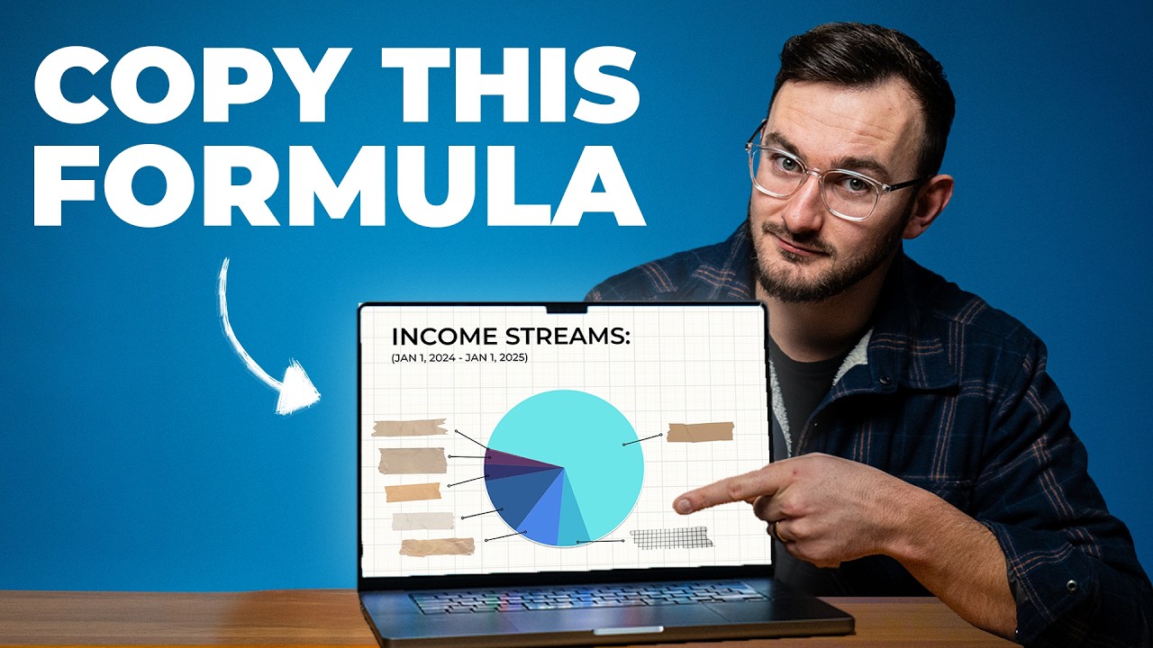 These 7 income streams made me $6.2M in 2024.