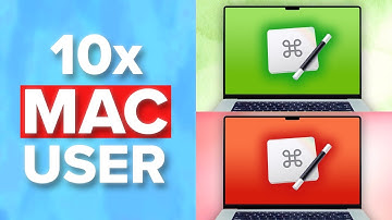 How I Turned My Mac Into a Productivity Machine