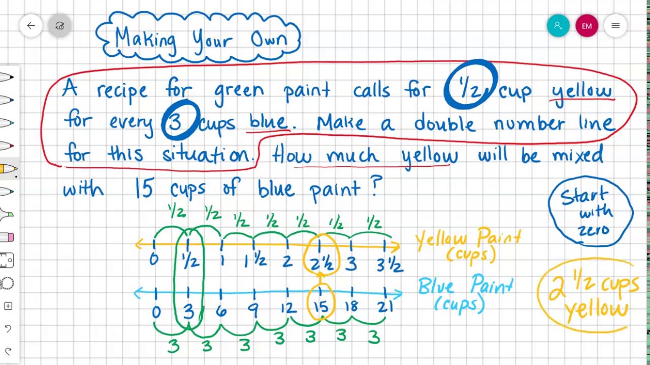 6th grade: Double Number Lines for Ratios - YouTube