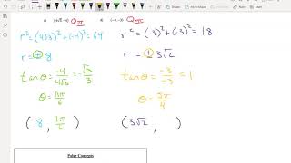 Worksheet 15.2 Polar Equations