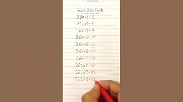 Table-260 Trick | Maths Shortcut |