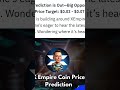 X Empire coin price