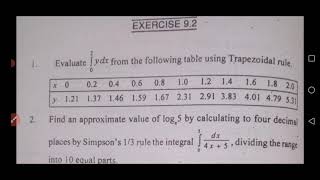 Famous Exercise 9.2/Questions on Numerical Integration Wealth