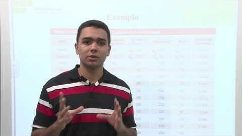 AULA 2 - GESTÃO DE ESTOQUES