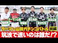 【前編】 GT300スペシャル ！ ラーマン山田 VS 吉田広樹 / 蒲生尚弥 / 菅波冬悟 / 堤優威 ノーマルGR86 ＠ 筑波サーキット ガチンコ対決 【新作】