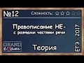 ЕГЭ 2017 №12 Русский язык. Слитное и раздельное написание НЕ в разных частях речи