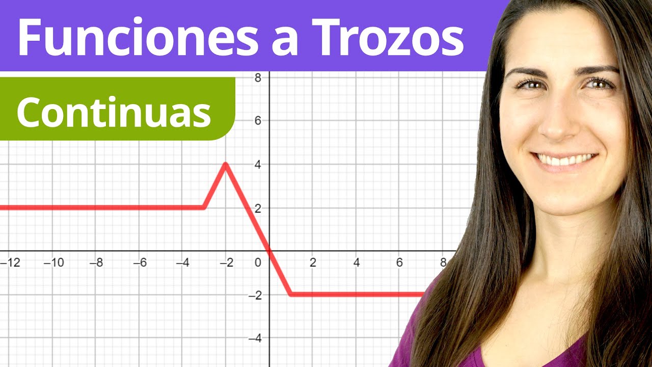 Funciones Definidas a Trozos CONTINUAS 📉 Continuidad de una Función