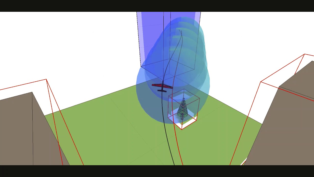 Model-Mismatch 8D Plane Simulation